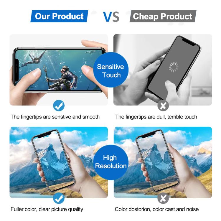 JK incell LCD Screen For iPhone 15 Plus - free shipping - PMc TechLife - Order now!