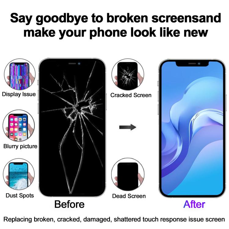 JK incell LCD Screen For iPhone 15 Plus - free shipping - PMc TechLife - Order now!