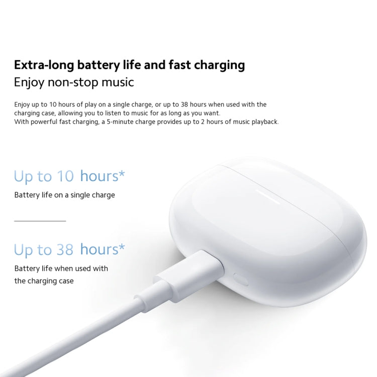 Original Xiaomi Redmi Buds 5 Pro Wireless Bluetooth Earphone (White) - Bluetooth Earphone by Xiaomi | Online Shopping South Africa | PMC Jewellery | Buy Now Pay Later Mobicred