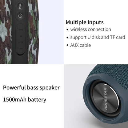 HOPESTAR P31 TWS Portable Outdoor Waterproof Lens-style Head Bluetooth Speaker with LED Color Light, Support Hands-free Call & U Disk & TF Card & 3.5mm AUX & FM (Grey) - Desktop Speaker by HOPESTAR | Online Shopping South Africa | PMC Jewellery | Buy Now Pay Later Mobicred