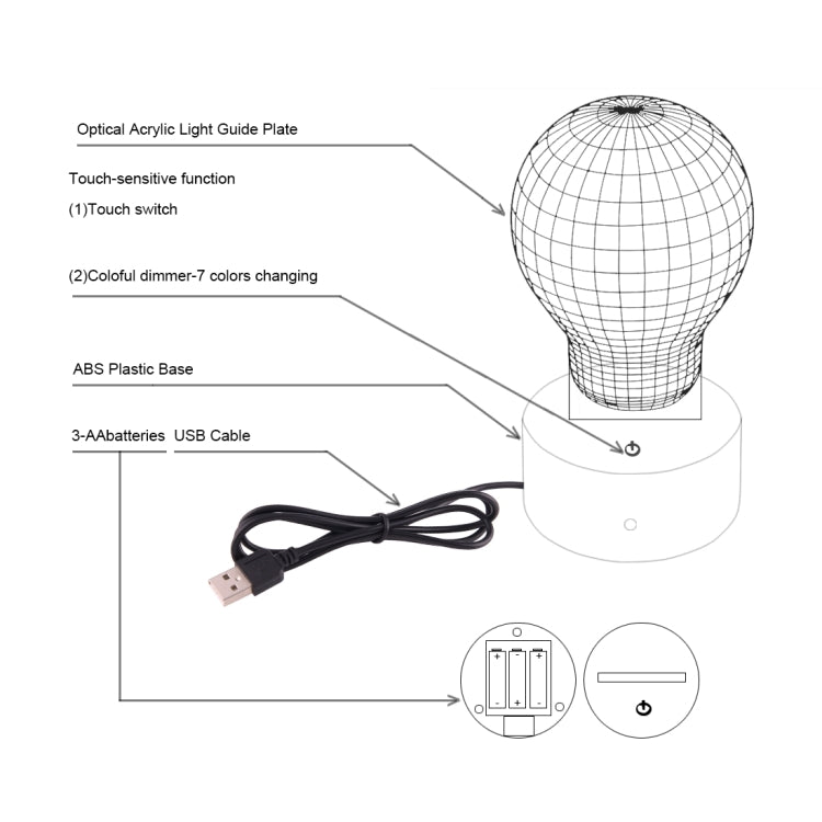 Side Face Cat Style 3D Touch Switch Control LED Light , 7 Color Discoloration Creative Visual Stereo Lamp Desk Lamp Night Light - Novelty Lighting by PMC TechLife | Online Shopping South Africa | PMC TechLife | Buy Now Pay Later Mobicred