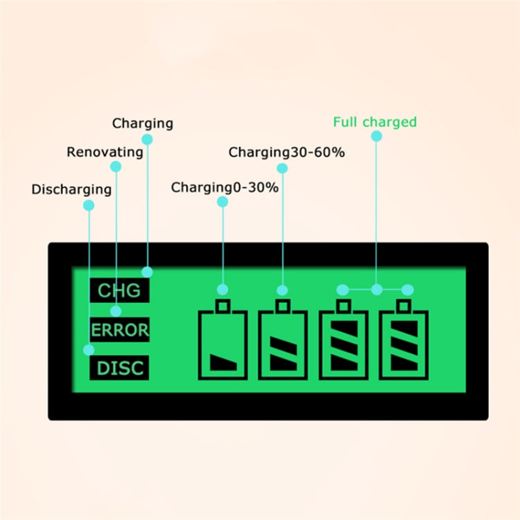 AC 100-240V 4 Slot Battery Charger for AA & AAA & C / D Size Battery, with LCD Display, EU Plug - Charger & Converter by PMC Jewellery | Online Shopping South Africa | PMC Jewellery