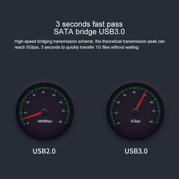 Blueendless 2.5 / 3.5 inch SATA USB 3.0 2 Bay Offline Copy Hard Drive Dock (EU Plug) - HDD Enclosure by Blueendless | Online Shopping South Africa | PMC Jewellery | Buy Now Pay Later Mobicred