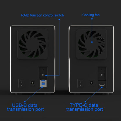 Blueendless USB-B Interface 3.5 inch 2 Bay RAID Combination Array HDD External Enclosure (AU Plug) - HDD Enclosure by Blueendless | Online Shopping South Africa | PMC Jewellery | Buy Now Pay Later Mobicred