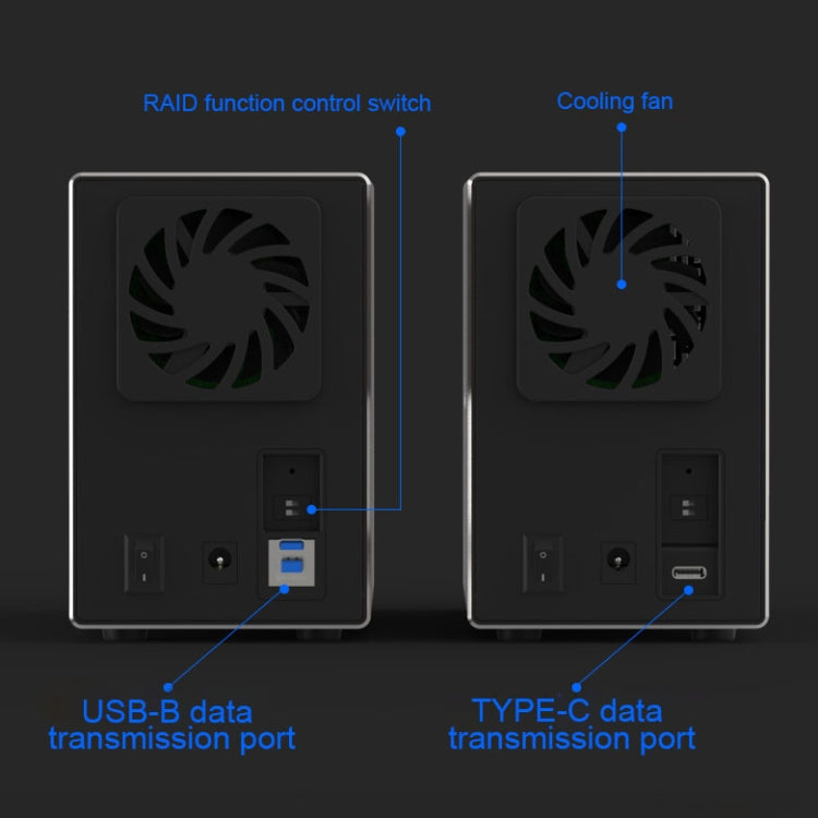 Blueendless USB-B Interface 3.5 inch 2 Bay RAID Combination Array HDD External Enclosure (US Plug) - HDD Enclosure by Blueendless | Online Shopping South Africa | PMC Jewellery | Buy Now Pay Later Mobicred