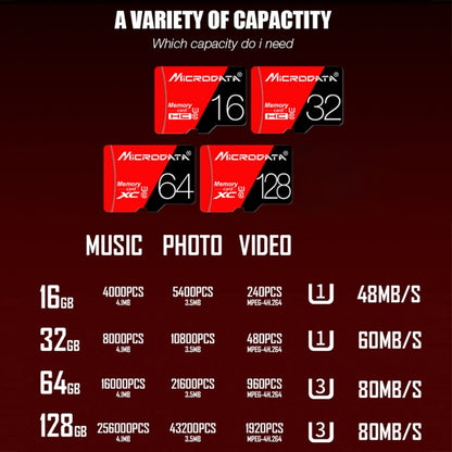 MICRODATA 128GB High Speed U3 Red and Black TF(Micro SD) Memory Card - Micro SD Card by MiCRODATA | Online Shopping South Africa | PMC Jewellery | Buy Now Pay Later Mobicred