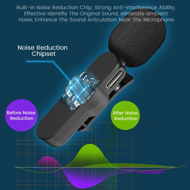 EP033T 8 Pin Interface Lavalier Wireless Radio Microphone - Microphone by PMC TechLife | Online Shopping South Africa | PMC TechLife | Buy Now Pay Later Mobicred