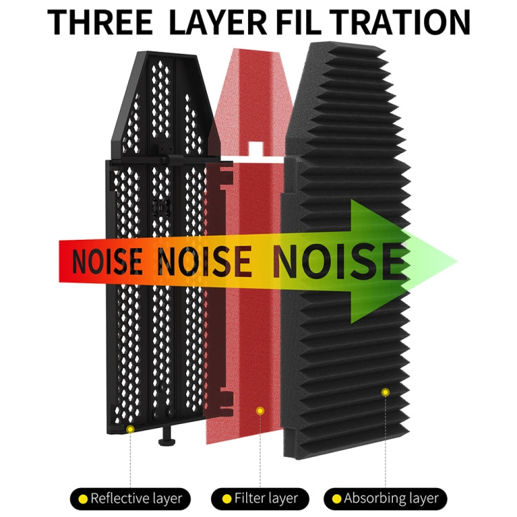 XTUGA BURNER 3 Door Recording Microphone Isolation Shield - free shipping - PMC Jewellery - Order now!