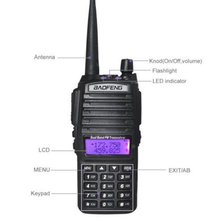 BaoFeng UV-82 5W Dual Band Two-Way Radio FM VHF UHF Handheld Walkie Talkie - Handheld Walkie Talkie by BAOFENG | Online Shopping South Africa | PMC Jewellery