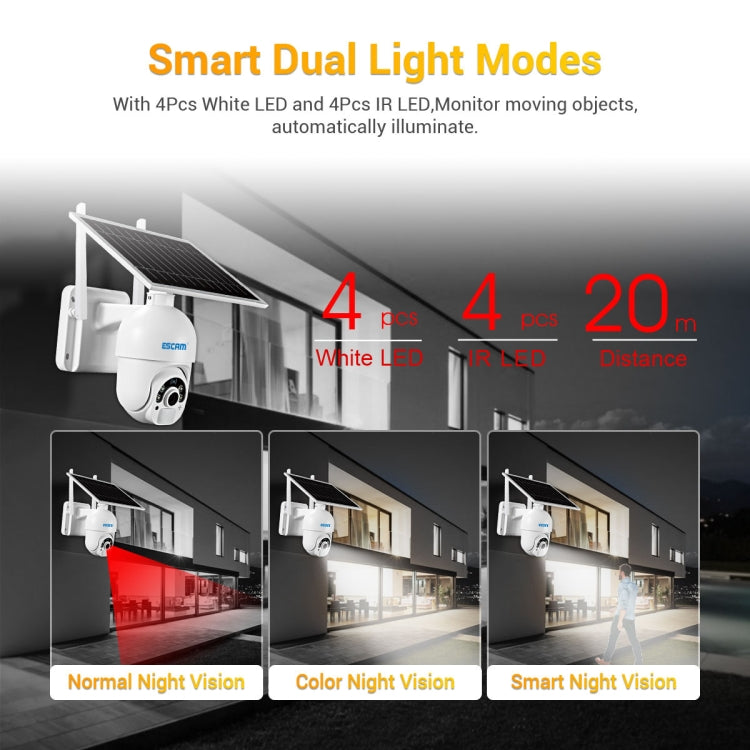 ESCAM QF450 HD 1080P 4G EU Version Solar Powered IP Camera without Memory, Support Two-way Audio & PIR Motion Detection & Night Vision & TF Card - free shipping - PMC TechLife - Order now!