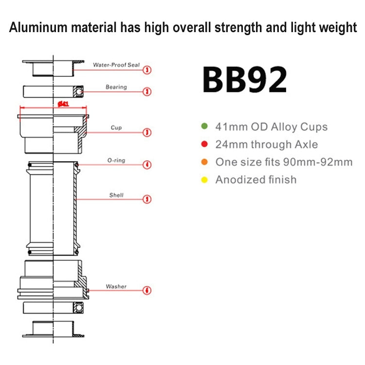 BIKERSAY BB92 MTB Road Bicycle Bearing - Bottom Brackets by BIKERSAY | Online Shopping South Africa | PMc TechLife | Buy Now Pay Later Mobicred