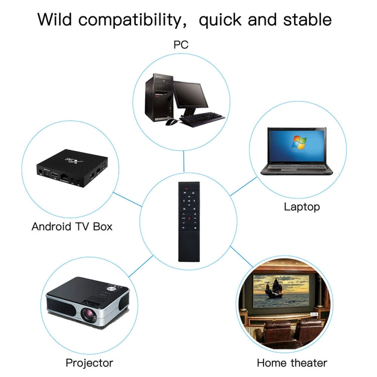 MT12 2.4G Air Mouse Remote Control with Fidelity Voice Input & IR Learning for PC & Android TV Box & Laptop & Projector - free shipping - PMC Jewellery - Order now!