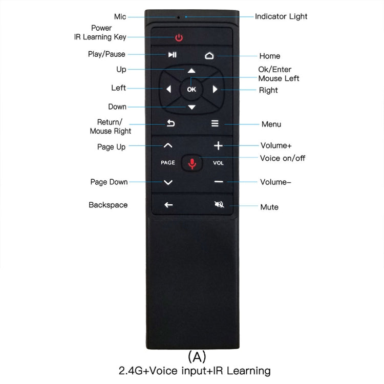 MT12 2.4G Air Mouse Remote Control with Fidelity Voice Input & IR Learning for PC & Android TV Box & Laptop & Projector - free shipping - PMC Jewellery - Order now!