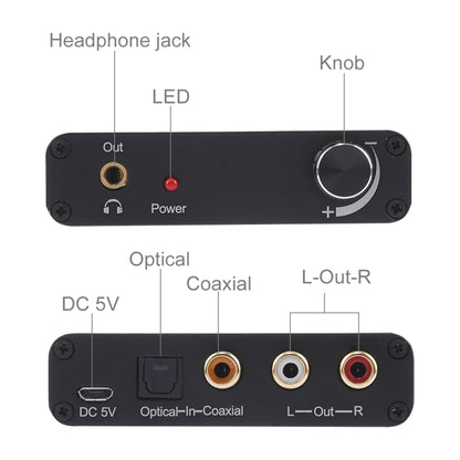 192KHz DAC Converter HD HIFI Optical to RCA+3.5mm Headphone 5.1 Channel Digital Audio Converter with Volume Control - Audio Signal Switcher by PMC Jewellery | Online Shopping South Africa | PMC Jewellery | Buy Now Pay Later Mobicred