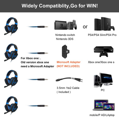 SADES AH-28 3.5mm Plug Wire-controlled Noise Reduction E-sports Gaming Headset with Retractable Microphone, Cable Length: 2m(Black Blue) - Multimedia Headset by SADES | Online Shopping South Africa | PMC Jewellery | Buy Now Pay Later Mobicred