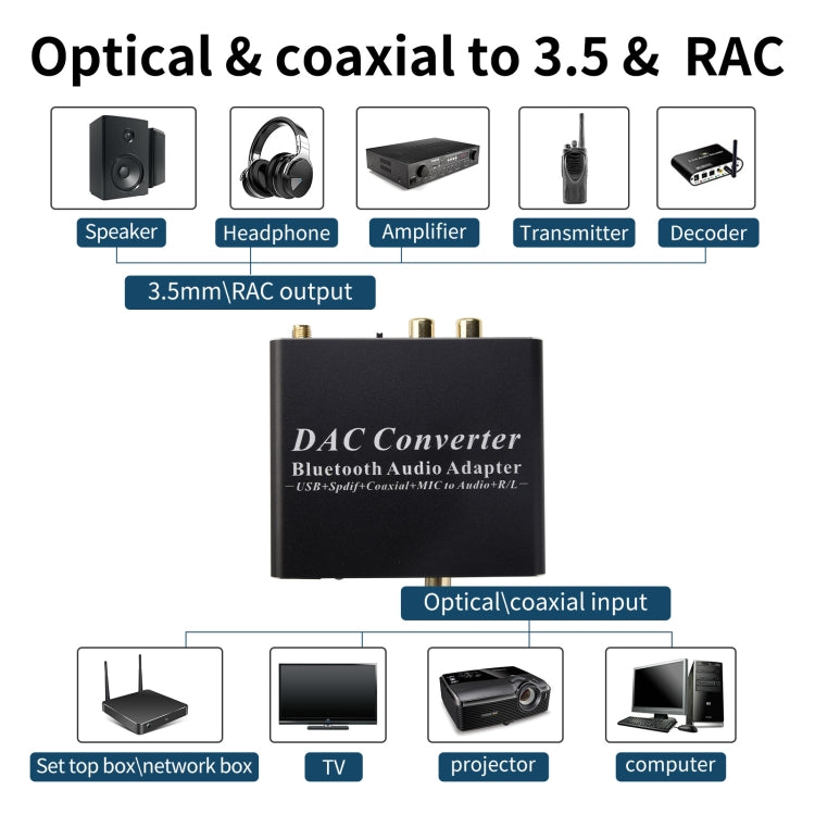 NK-Q8 Bluetooth Audio Adapter DAC Converter with Remote Control, EU Plug - Audio Signal Switcher by PMC Jewellery | Online Shopping South Africa | PMC Jewellery | Buy Now Pay Later Mobicred