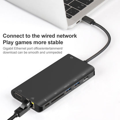 Onten 9591BD 8 in 1 USB-C / Type-C to PD USB-C / Type-C Charging + 100M Ethernet Port + Dual USB 3.0 + HDMI + VGA + SD Card Slot + 3.5mm AUX HUB (Black) - USB HUB by Onten | Online Shopping South Africa | PMC Jewellery | Buy Now Pay Later Mobicred