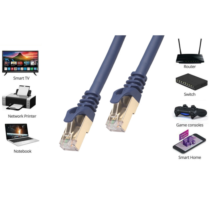 3m CAT8 Computer Switch Router Ethernet Network LAN Cable, Patch Lead RJ45 - Lan Cable and Tools by PMC TechLife | Online Shopping South Africa | PMC TechLife | Buy Now Pay Later Mobicred