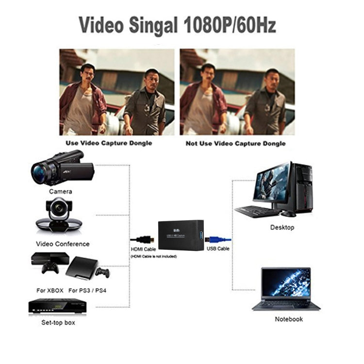 WIMI EC288 USB 3.0 HDMI 1080P Video Capture Device Stream Box, No Need Install Driver (Black) - Video Capture Solutions by PMC TechLife | Online Shopping South Africa | PMC TechLife | Buy Now Pay Later Mobicred