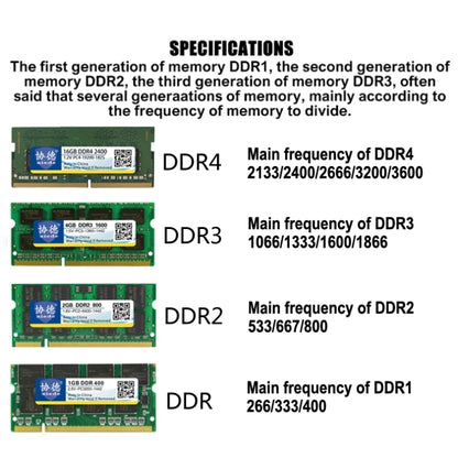 XIEDE X029 DDR2 533MHz 2GB General Full Compatibility Memory RAM Module for Laptop - RAMs by XIEDE | Online Shopping South Africa | PMC Jewellery