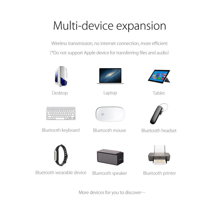 ORICO BTA-403 3Mbps Transfer Speed USB Bluetooth 4.0 Adapter(Red) - Bluetooth Dongle by ORICO | Online Shopping South Africa | PMC TechLife | Buy Now Pay Later Mobicred