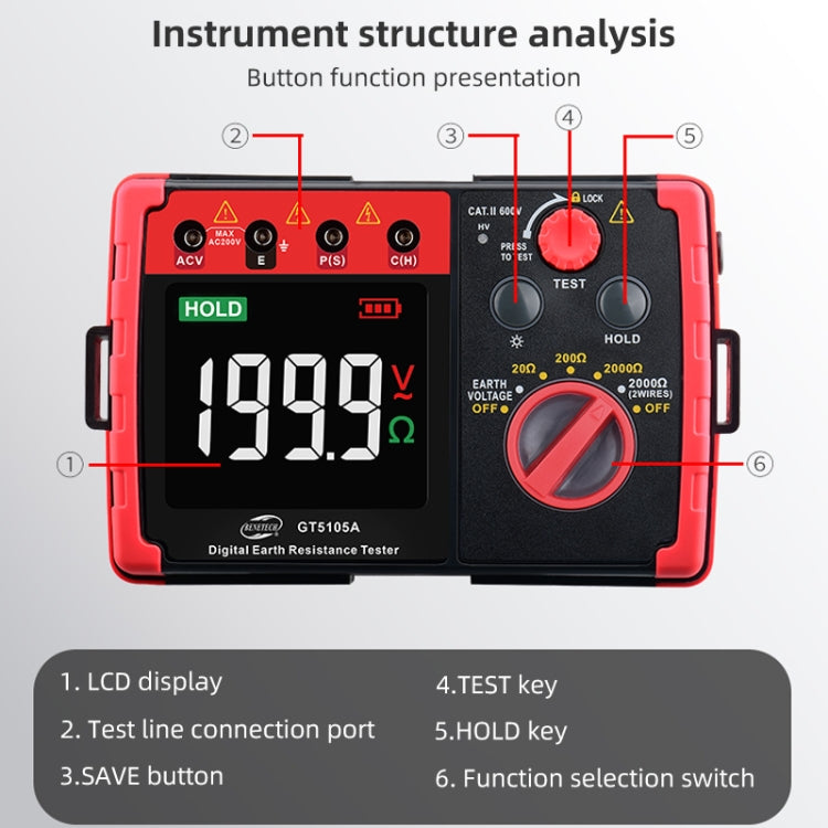 BENETECH GT5105A Professional LCD Digital Resistance Tester Meter Megger Earth Ground Resistance Voltage Tester - Battery & Resistance Tester by BENETECH | Online Shopping South Africa | PMC Jewellery | Buy Now Pay Later Mobicred