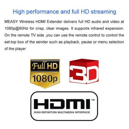 Measy FHD686-2 Full HD 1080P 3D 2.4GHz / 5.8GHz Wireless HD Multimedia Interface Extender 1 Transmitter + 2 Receiver, Transmission Distance: 200m(US Plug) - Set Top Box & Accessories by Measy | Online Shopping South Africa | PMC Jewellery | Buy Now Pay Later Mobicred