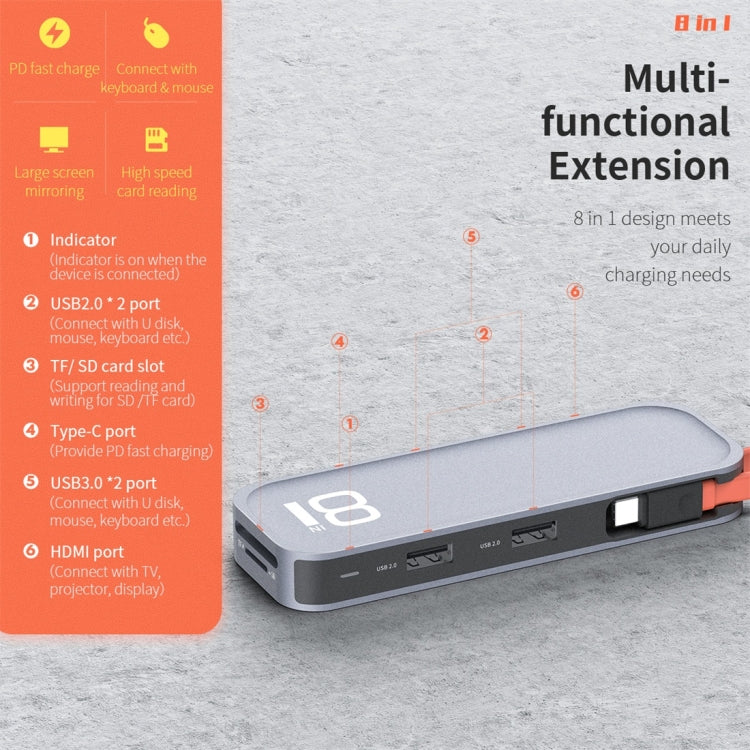 ROCK TR03 8 In 1 Type-C / USB-C to HDMI Multifunctional Extension HUB Adapter (Grey) - free shipping - PMC Jewellery - Order now!