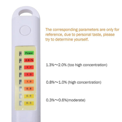 Salinity Analyzer Meter Salty Check Food Salinometer Waterproof Salt Tester (NS01) - Gadgets by PMC Jewellery | Online Shopping South Africa | PMC Jewellery | Buy Now Pay Later Mobicred