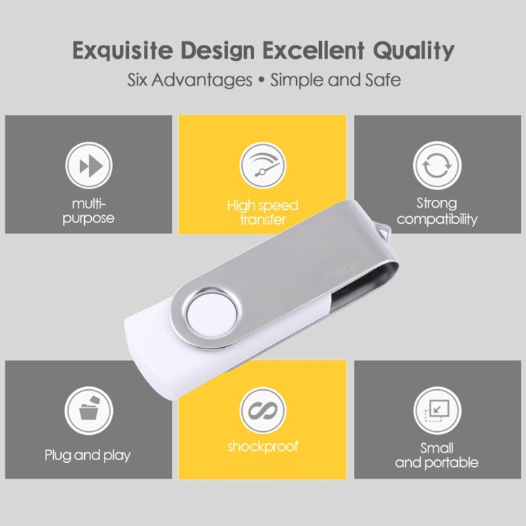 16GB Twister USB 2.0 Flash Disk(White) - USB Flash Drives by PMc TechLife | Online Shopping South Africa | PMc TechLife | Buy Now Pay Later Mobicred