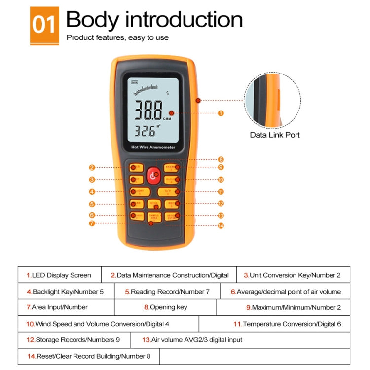 BENETECH GM8903 2.6 inch LCD Screen Digital Hot Wire Wind Speed Wind Temperature Anemometer - free shipping - PMC TechLife - Order now!