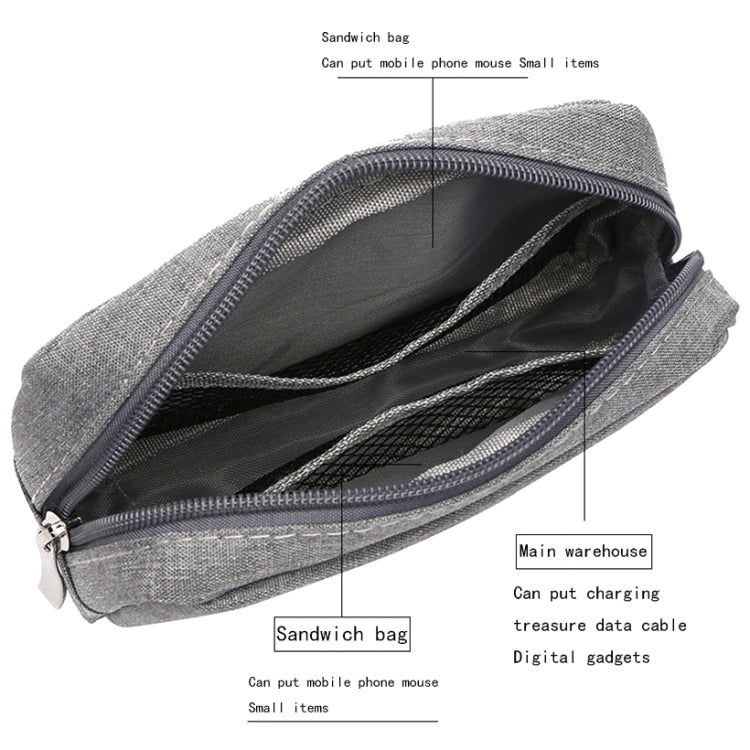 Multi-functional Headphone Charger Data Cable Storage Bag Power Pack, Size: L, 23 x 11.5 x 5.5cm(Black) - Other by PMC TechLife | Online Shopping South Africa | PMC TechLife | Buy Now Pay Later Mobicred