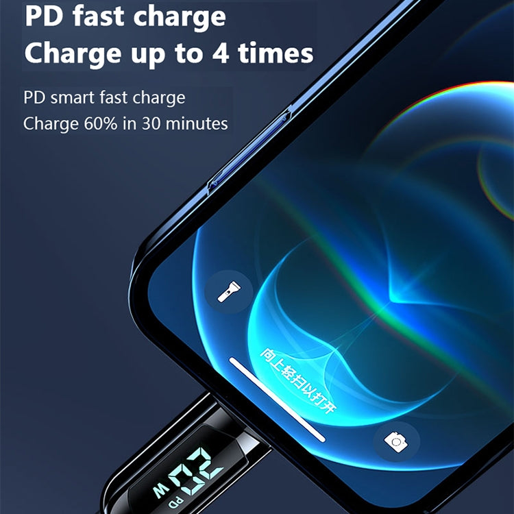 Mutural Li-CC002 1.2m 100W Digital Display USB-C / Type-C to Type-C Charging Data Cable - free shipping - PMC TechLife - Order now!