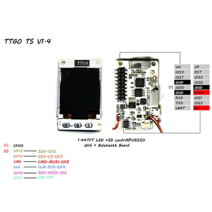 TTGO TS V1.4 ESP32 SD Card MPU9250 WiFi Bluetooth Module - Module by TTGO | Online Shopping South Africa | PMC Jewellery | Buy Now Pay Later Mobicred