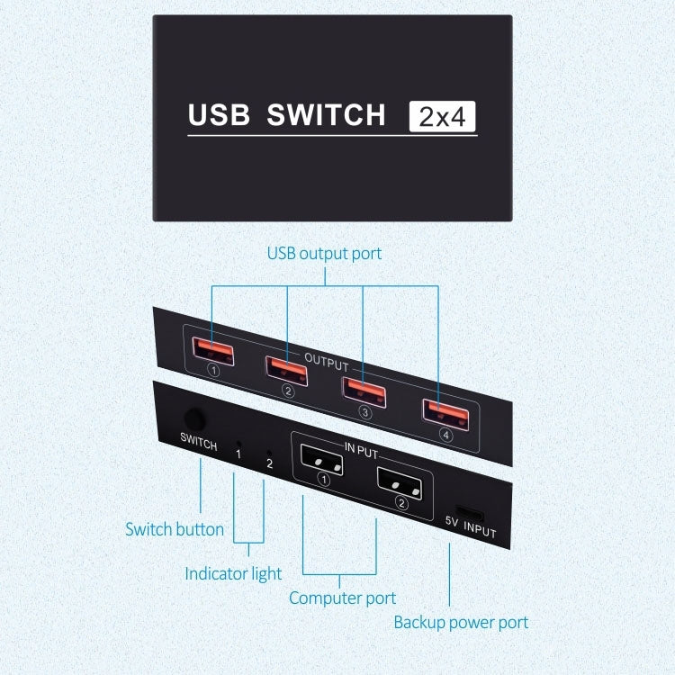 2x4 USB Switch 2 Port PCs Sharing 4 Devices for Printer Keyboard Mouse Monitor - Others by PMC Jewellery | Online Shopping South Africa | PMC Jewellery | Buy Now Pay Later Mobicred