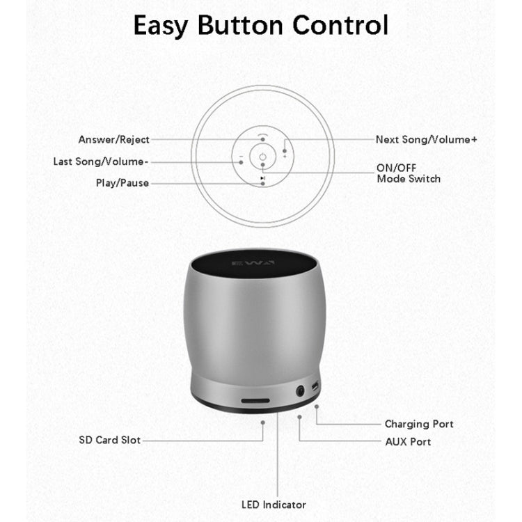 EWA A150 Portable Mini Bluetooth Speaker Wireless Hifi Stereo Strong Bass Music Boom Box Metal Subwoofer, Support Micro SD Card & 3.5mm AUX(Silver) - Desktop Speaker by EWA | Online Shopping South Africa | PMC Jewellery | Buy Now Pay Later Mobicred