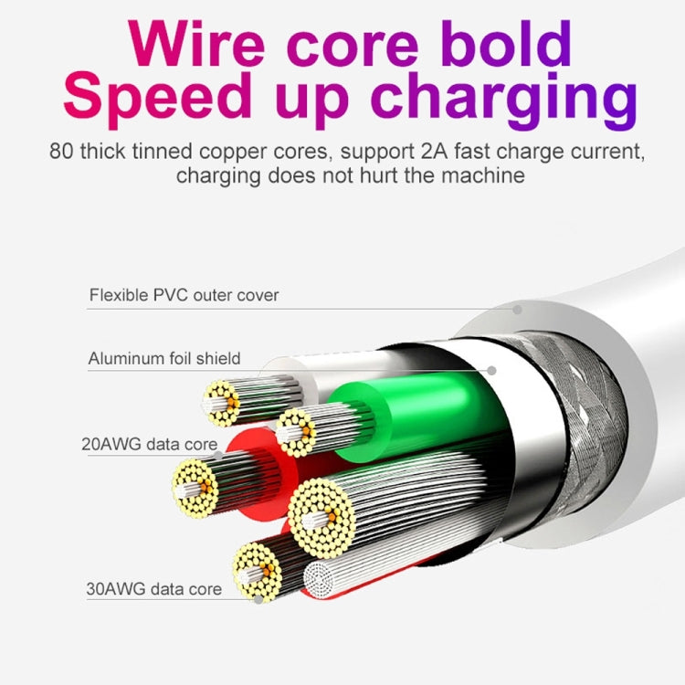 2.4A USB Male to Micro USB Male Interface Charge Cable, Length: 1m(White) - Micro USB Cable by PMC TechLife | Online Shopping South Africa | PMC TechLife | Buy Now Pay Later Mobicred