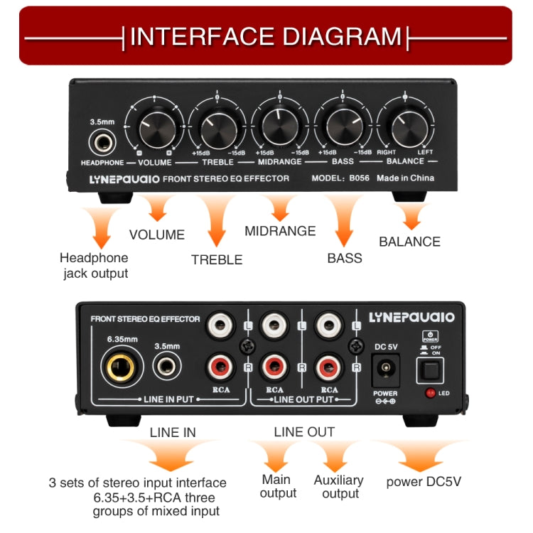 3-Channel Mixer Front Stereo Amplifier High / Mid / Bass Adjuster, USB 5V Power Supply, US Plug -  by PMC Jewellery | Online Shopping South Africa | PMC Jewellery | Buy Now Pay Later Mobicred