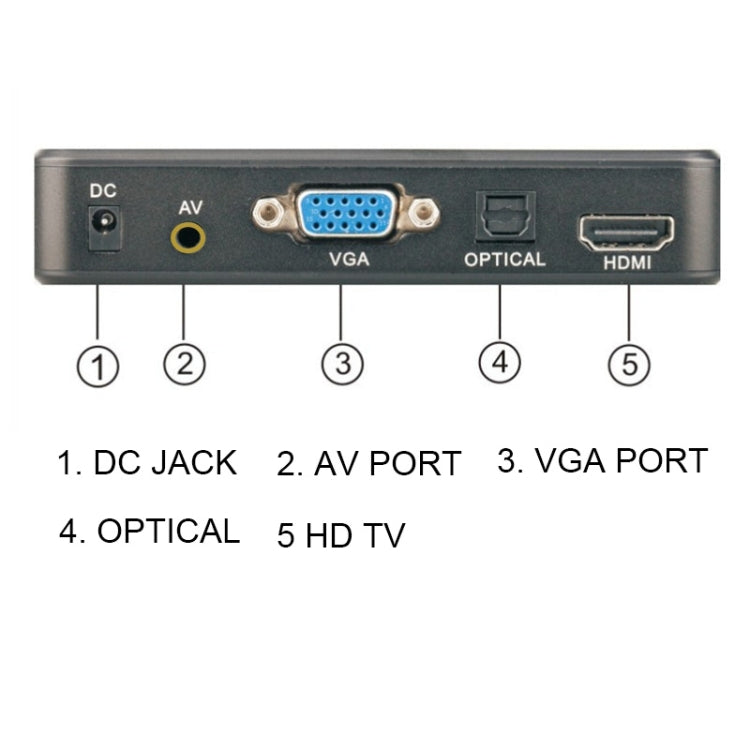 X16 4K Media Player Horizontal And Vertical Screen Video Advertising AD Player, Auto Looping Playback(EU Plug) - Multimedia Player by PMC TechLife | Online Shopping South Africa | PMC TechLife | Buy Now Pay Later Mobicred