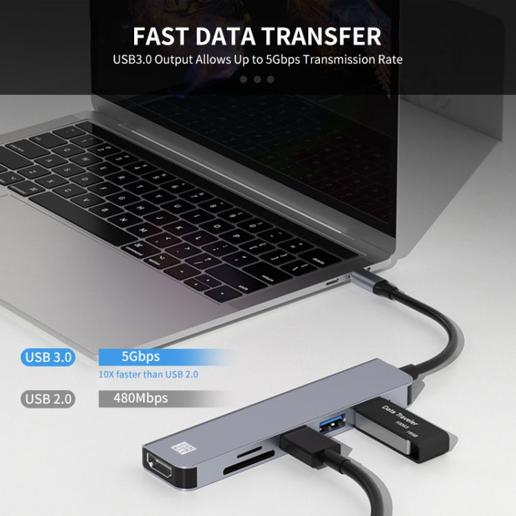 JUNSUNMAY 6 in 1 Type-C to 4K HDMI Docking Station Adapter USB-C Hub SD/TF Card Reader - USB HUB by JUNSUNMAY | Online Shopping South Africa | PMC Jewellery | Buy Now Pay Later Mobicred