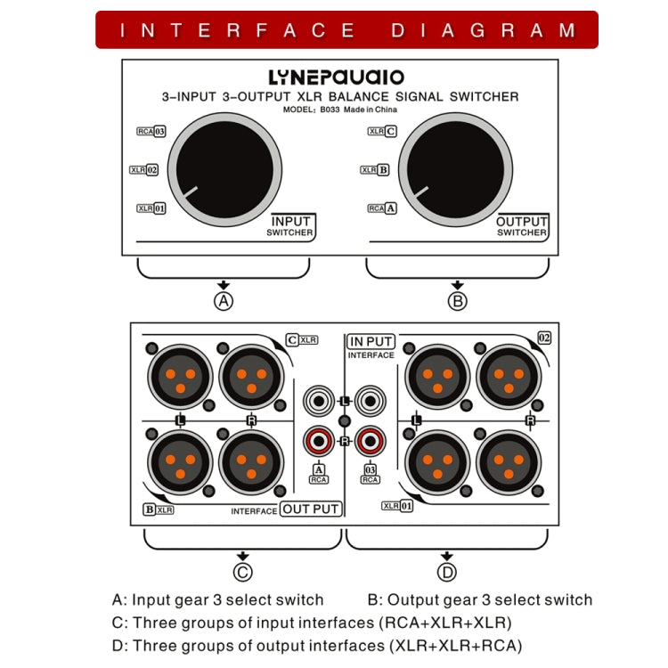 B033 3 Input To 3 Output Fully Balanced XLR Signal Passive Stereo Selector Switch Switcher -  by PMC TechLife | Online Shopping South Africa | PMC TechLife | Buy Now Pay Later Mobicred