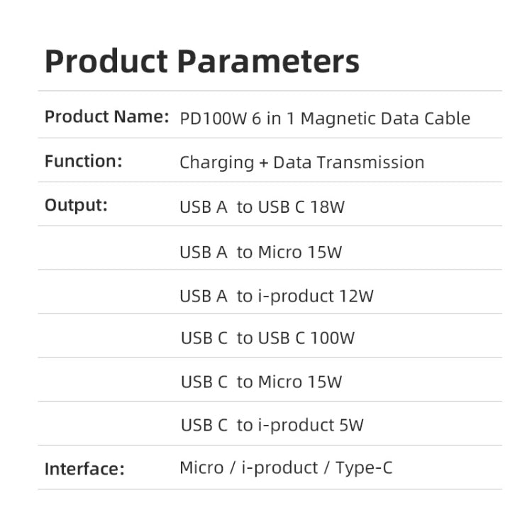 ENKAY 6-in-1 PD100W USB-A / Type-C to Type-C / 8 Pin / Micro USB Magnetic Fast Charging Cable, Cable Length:2m(Black) - Charging Cable & Head by ENKAY | Online Shopping South Africa | PMC Jewellery | Buy Now Pay Later Mobicred