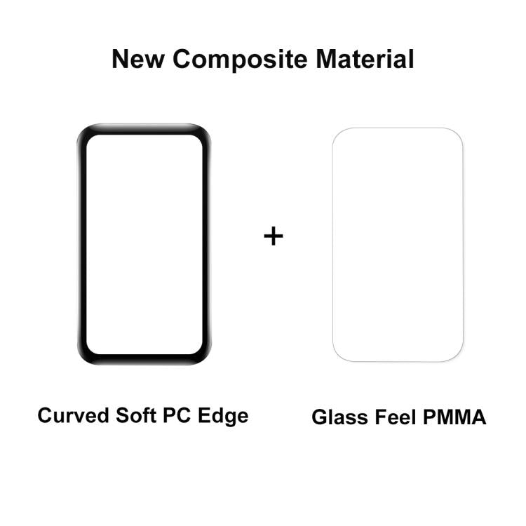 For Huawei Band 10 10pcs ENKAY 3D Full Coverage Soft PC Edge PMMA HD Screen Film - free shipping - PMC TechLife - Order now!