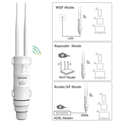 WAVLINK WN570HA1 Weatherproof 2.4+5GHz 600Mbps Outdoor WiFi Range Router Extender, Plug:EU Plug - Wireless Routers by WAVLINK | Online Shopping South Africa | PMC Jewellery | Buy Now Pay Later Mobicred