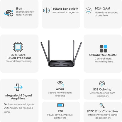 WAVLINK WN586X3 Wireless Gigabit Ethernet Router Wi-Fi 6 AX3000 Mesh Router Dual Band, Plug:US Plug - Wireless Routers by WAVLINK | Online Shopping South Africa | PMC Jewellery | Buy Now Pay Later Mobicred