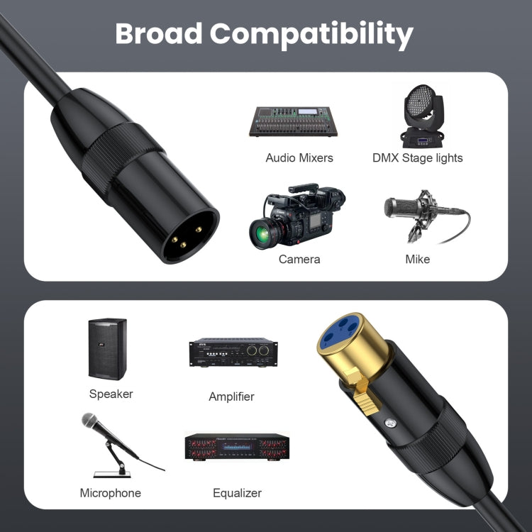 JUNSUNMAY XLR Male to Female Mic Cord 3 Pin Audio Cable Balanced Shielded Cable, Length:0.5m - Microphone Audio Cable & Connector by JUNSUNMAY | Online Shopping South Africa | PMC Jewellery | Buy Now Pay Later Mobicred