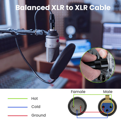 JUNSUNMAY XLR Male to Male Mic Cord 3 Pin Audio Cable Balanced Shielded Cable, Length:1.5m - Microphone Audio Cable & Connector by JUNSUNMAY | Online Shopping South Africa | PMC Jewellery | Buy Now Pay Later Mobicred