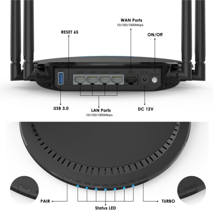 WAVLINK WN531AX2 AX1800 Dual Band Gigabit Wireless Internet Router WiFi 6 Repeater, Plug:US Plug - Wireless Routers by WAVLINK | Online Shopping South Africa | PMC Jewellery | Buy Now Pay Later Mobicred