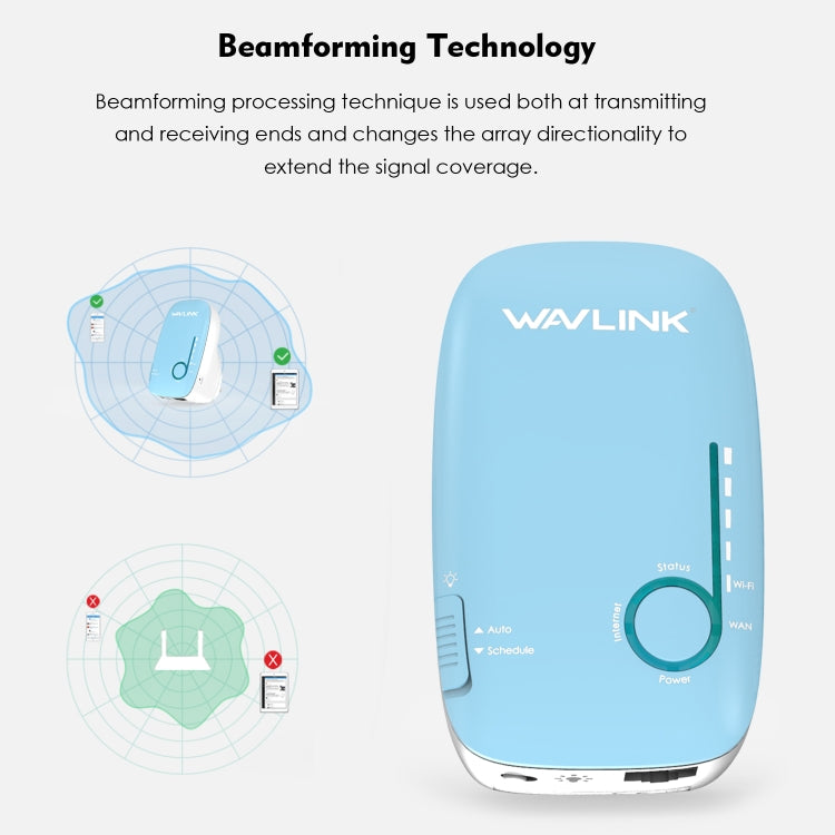 WAVLINK WN576K3 AC1200 Household WiFi Router Network Extender Dual Band Wireless Repeater, Plug:US Plug - Wireless Routers by WAVLINK | Online Shopping South Africa | PMC Jewellery | Buy Now Pay Later Mobicred