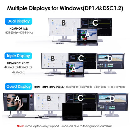 WAVLINK WL-UMD307 Type-C to 2DP + 4K HD + VGA + 3 x USB2.0 HUB Docking Station - USB HUB by WAVLINK | Online Shopping South Africa | PMC Jewellery | Buy Now Pay Later Mobicred